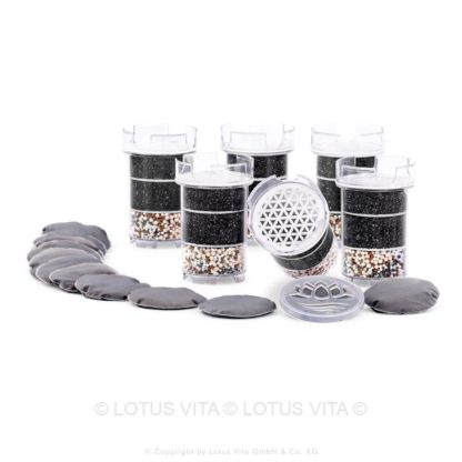 Lotusfilter Lotus Vita Produkt Natura Plus Filter Jahrespaket Inhalt