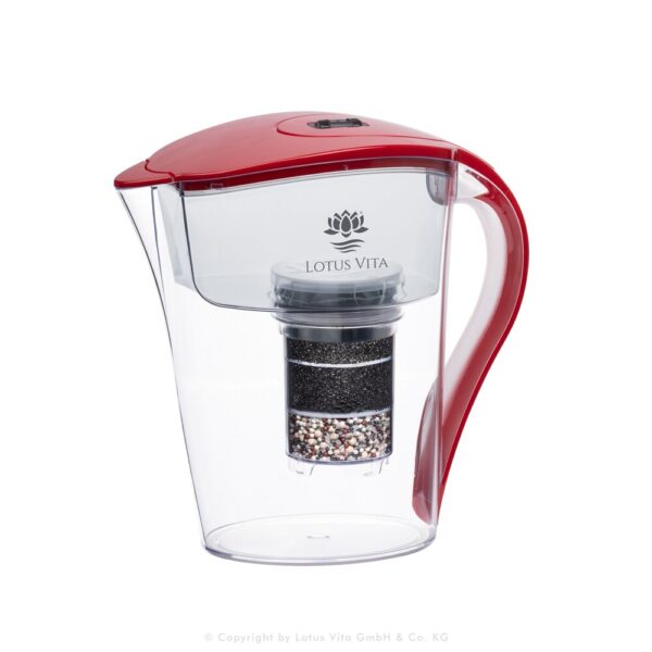 NATURA PLUS® Filterkanne FAMILY